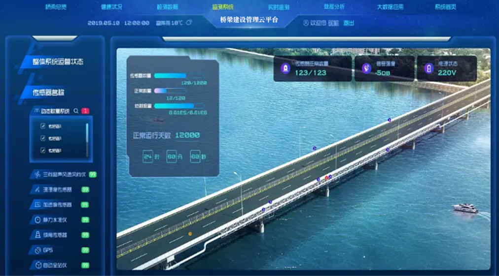 橋梁建設(shè)管理云平臺(tái)
